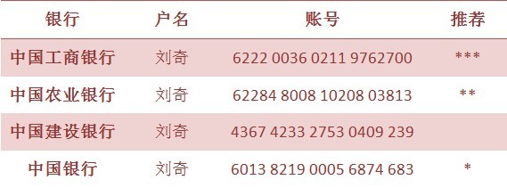 的邮箱。 【缴费方法】敬请提前汇款，网上银行/银行柜台/atm机均可操作。